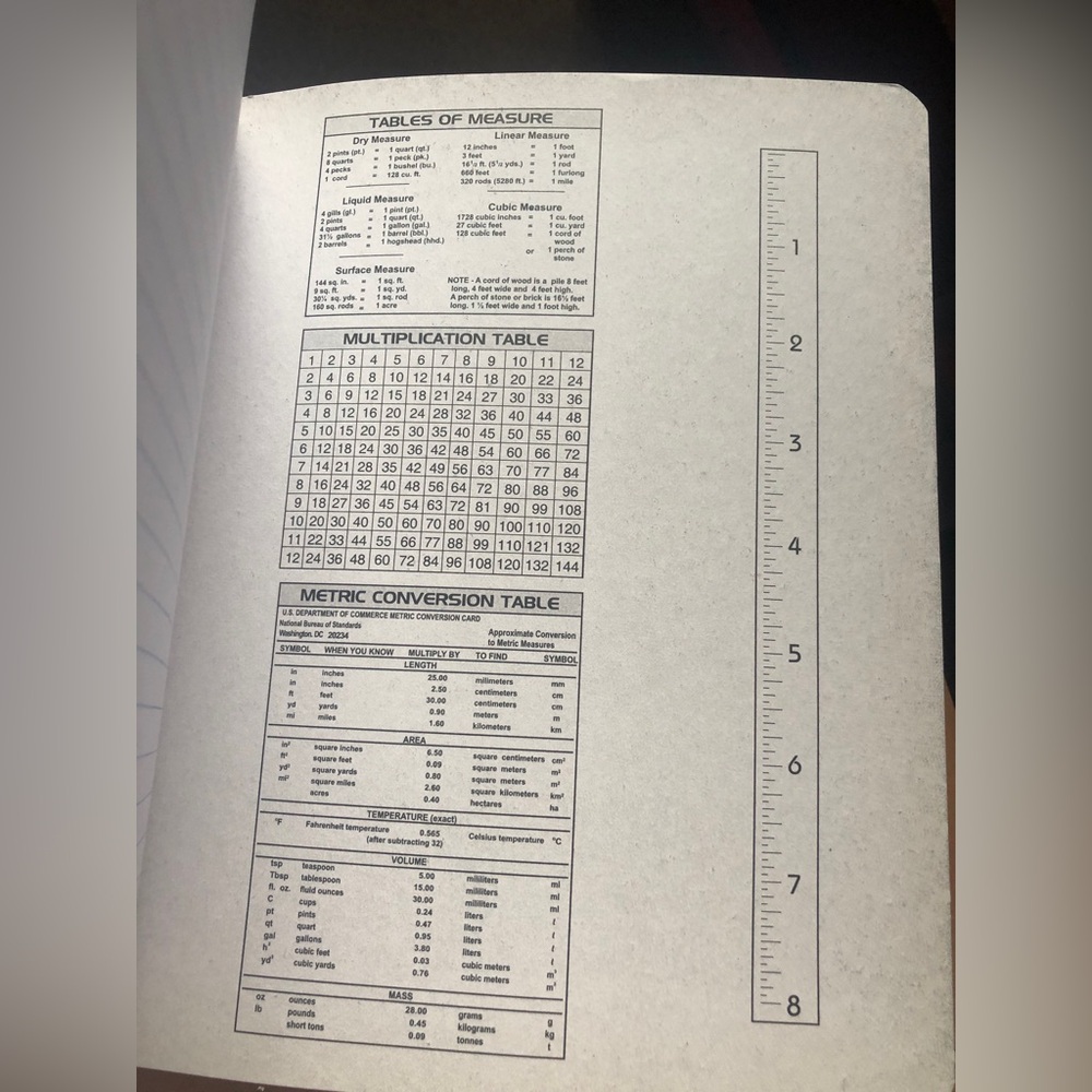 Composition notebook - Picture 5 of 5